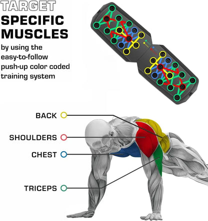 Push-Up Board for Men and Women Multifunctional Detachable Push-Up Bar for Strength Training Portable Home Gym Exercise Equipment Fitness Level Summervibes